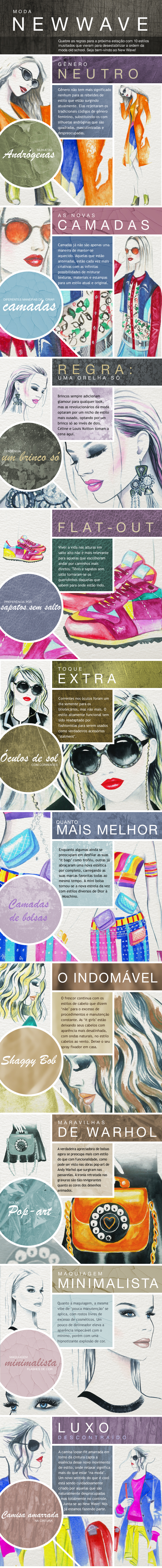 Farfetch_newwave_infografico