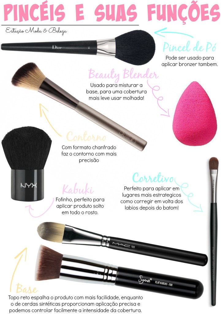 pinceis para  rosto